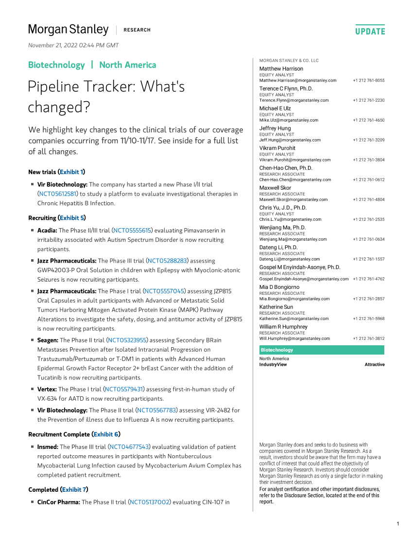 Morgan Stanley-Biotechnology Pipeline Tracker Whats changed-99293694Morgan Stanley-Biotechnology Pipeline Tracker Whats changed-99293694_1.png